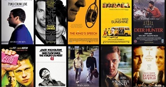 Gwen&#39;s Favorite Movies