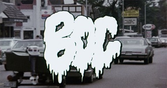 New Movies Coming to Shudder in April 2023