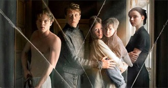 Last 10 Movies Watched - 43 (Cch)