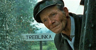 Letterboxd&#39;s Official Top 250 Documentary Films (January 2022)