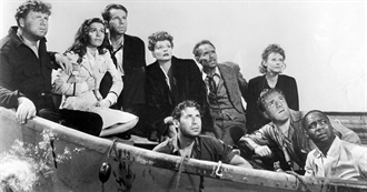 10 Great Movies Where Almost the Whole Story Is Just One Long Scene (Screenrant)