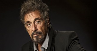 The Rate Your Music/Cinemos Top 10: Al Pacino Performances
