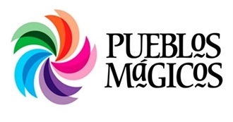 Pueblos Magicos De Mexico