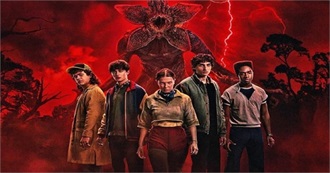Updated List of Every Stranger Things Episode