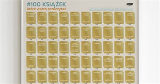 100 Books to Read in a Lifetime According to Nadwyraz.Pl