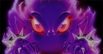 Rate Your Music&#39;s Top 100 Singles of 2021