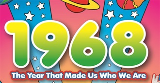 Rate Your Music&#39;s Top 200 Albums of 1968