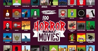 100 Must See Horror Movies