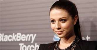Michelle Trachtenberg Movieography