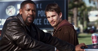 Denzel Washington Movies MW Has Seen