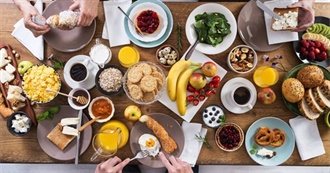 Foods Val Tried in 2020