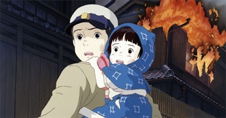 Animated Tearjerker&#39;s