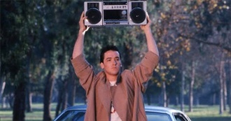 The Best of John Cusack (Ranked)