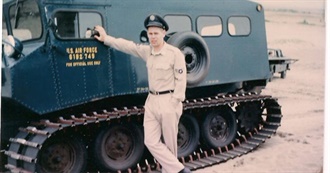 What Things Have You Done?