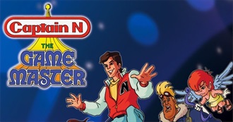Video Games Featured on Captain N: The Game Master