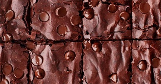 Big T&#39;s Food Eaten Today 149