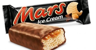 What Ray Ate - Day 219