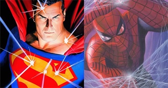 The Most Popular, Important, &amp; Iconic Superheroes