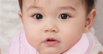 Baby Names for Girls