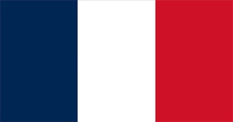 Which French Foods Have You Tried?