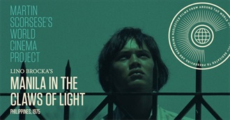 Filipino Cinema: The Films of Lino Brocka
