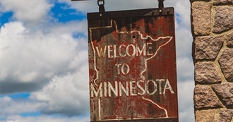 Films Set in Minnesota