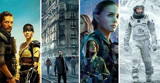 Best Sci-Fi Movies of the 2010s