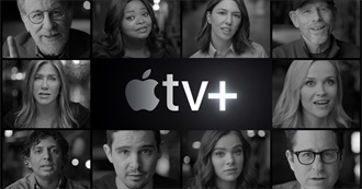 Apple TV Plus (2021 Update)