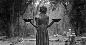 True Crime Reader&#39;s List