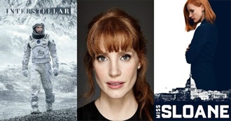 20 Most Popular Movies of Jessica Chastain