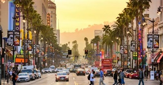 Every City in the USA Akhil Has Been To