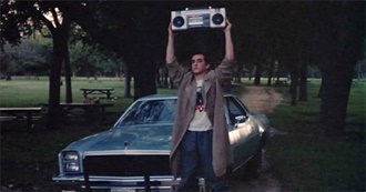 100 Great 80s Movies IMHO