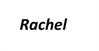 10 Well Known People Named Rachel