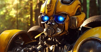 10 Movies You Should Watch - Part 12