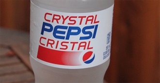 60 Films Directed by Actors