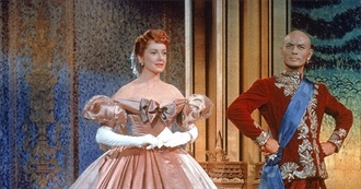 Rodgers and Hammerstein Movie Adaptations