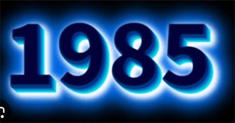 1985 Movies That Kristibahena Has Seen