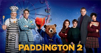 Jay&#39;s May &#39;25 in Movies