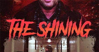 Top 100 Horror Movies You Should See at Least Once