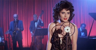 Movies Brianna Has Seen by the Year: 1986