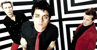 Must Listen Music Artists