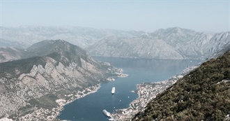 35 Countries and Their Top Feature