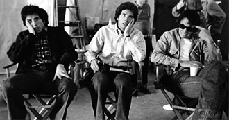 Zucker, Abrahams, Zucker (ZAZ) Filmography!