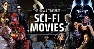 Are You an Expert in Science Fiction?