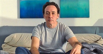 Whatculture&#39;s 10 Great Music Film Biopics You Have to See