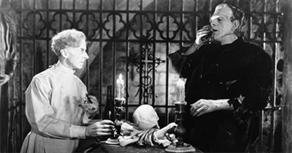 10 Essential Boris Karloff Performances, Ranked