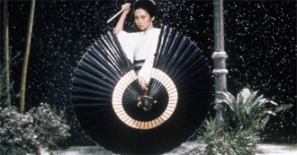 10 Great Films About Revenge