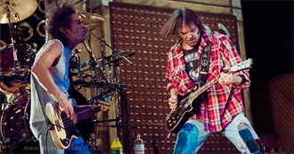 Neil Young Live Albums (1968 - 2023)