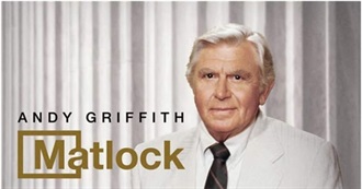 100 TV Shows Knowa Is Working On