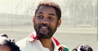 National Board of Review Movies 2